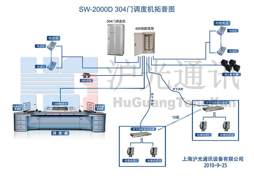 SW-2000D 304T{(dio)șC(j)?f)D